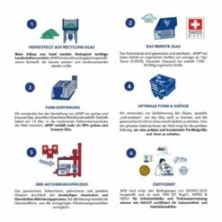 21 Kg - AFM® Filterglas Next Generation Grade 1 Körnung 0,4 - 0,8mm 11 21 Kg - AFM® Filterglas Next Generation Grade 1 Körnung 0,4 - 0,8mm -Schwimmbad Verkaufs-Shop Vorteile AFM 2 Galeriebild 1280x1280 1