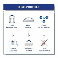 21 Kg - AFM® Filterglas Next Generation Grade 1 Körnung 0,4 - 0,8mm 8 21 Kg - AFM® Filterglas Next Generation Grade 1 Körnung 0,4 - 0,8mm -Schwimmbad Verkaufs-Shop Vorteile AFM Galeriebild 1280x1280 1