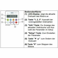 Speck BADU Delta Eco VS, 230V - 1,10 KW 10 Speck BADU Delta Eco VS, 230V - 1,10 KW -Schwimmbad Verkaufs-Shop badu gamma eco vs bedienfeld 1280x1280