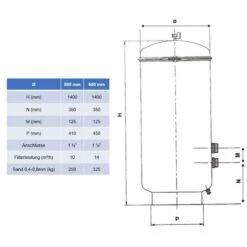 Filterbehälter Astral Hoch Mit Edelstahl V4A Filter Ø 600mm Mit Ventil -Schwimmbad Verkaufs-Shop filterbehaelter astral hoch mit edelstahl v4a filter 500mm mit ventil hoch 2020 2 1280x1280