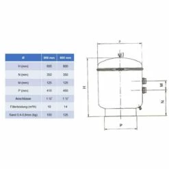 Filterbehälter Astral Mit Edelstahl V4A Filter Ø 600mm Mit Ventil 5 Filterbehälter Astral Mit Edelstahl V4A Filter Ø 600mm Mit Ventil -Schwimmbad Verkaufs-Shop filterbehaelter astral mit edelstahl v4a filter 500mm mit ventil klein 2020 2 1280x1280 1