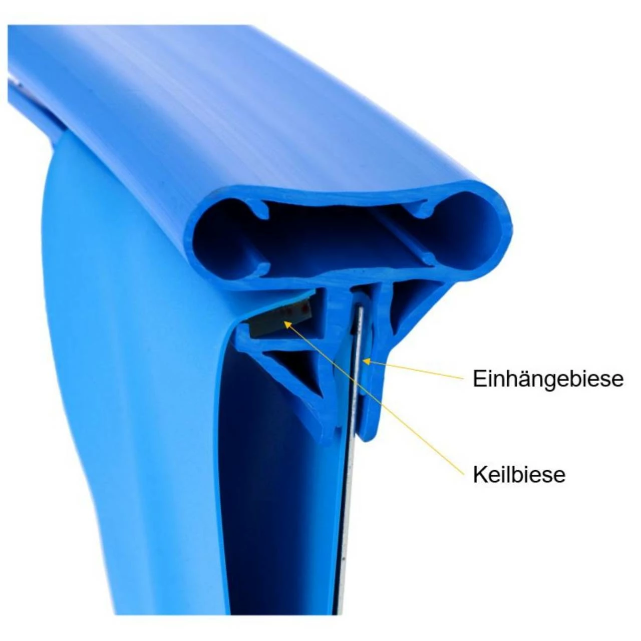 BWT Kombi-Handlauf Achtformbecken Für Einhänge- Und Keilbiese 5 BWT Kombi-Handlauf Achtformbecken Für Einhänge- Und Keilbiese – Bild 3