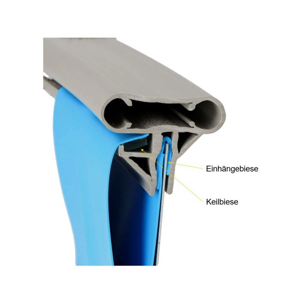BWT Kombi-Handlauf Für Ovalformbecken In Grau 5 BWT Kombi-Handlauf Für Ovalformbecken In Grau – Bild 3