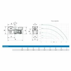 Pahlén HS 75 ECO VISE - 230V - 0,75kW 9 Pahlén HS 75 ECO VISE - 230V - 0,75kW -Schwimmbad Verkaufs-Shop pahlen eco vise poolpumpe 2 1280x1280