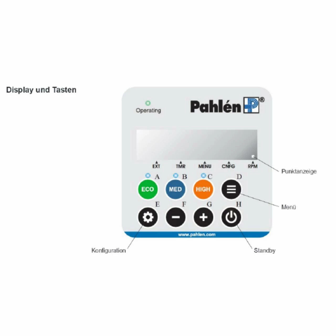 Pahlén HS 75 ECO VISE - 230V - 0,75kW 4 Pahlén HS 75 ECO VISE - 230V - 0,75kW – Bild 2