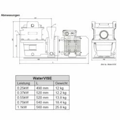 Pahlén HS 25 Water VISE - 8m³/h - 230V - 0,25kW -Schwimmbad Verkaufs-Shop pahlen water vise poolpumpe 2 1280x1280 3