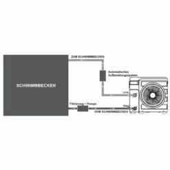 Poolex Nano Action Reversible -Schwimmbad Verkaufs-Shop poolex nano reversible waermepumpe installation 1280x1280