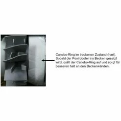 Poolroboter Dolphin F40 Mit Combi Bürste -Schwimmbad Verkaufs-Shop poolroboter erklaerung canebo ring dolphin 1280x1280 2