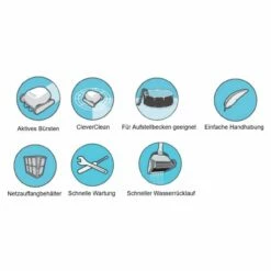Poolroboter Dolphin E10 Bodenreiniger -Schwimmbad Verkaufs-Shop poolroboter dolphin E10 icons 1280x1280