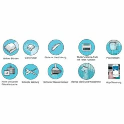 Poolroboter Dolphin E50i Wand- Und Bodenreiniger Mit Caddy -Schwimmbad Verkaufs-Shop poolroboter dolphin e40i icons 1280x1280 1