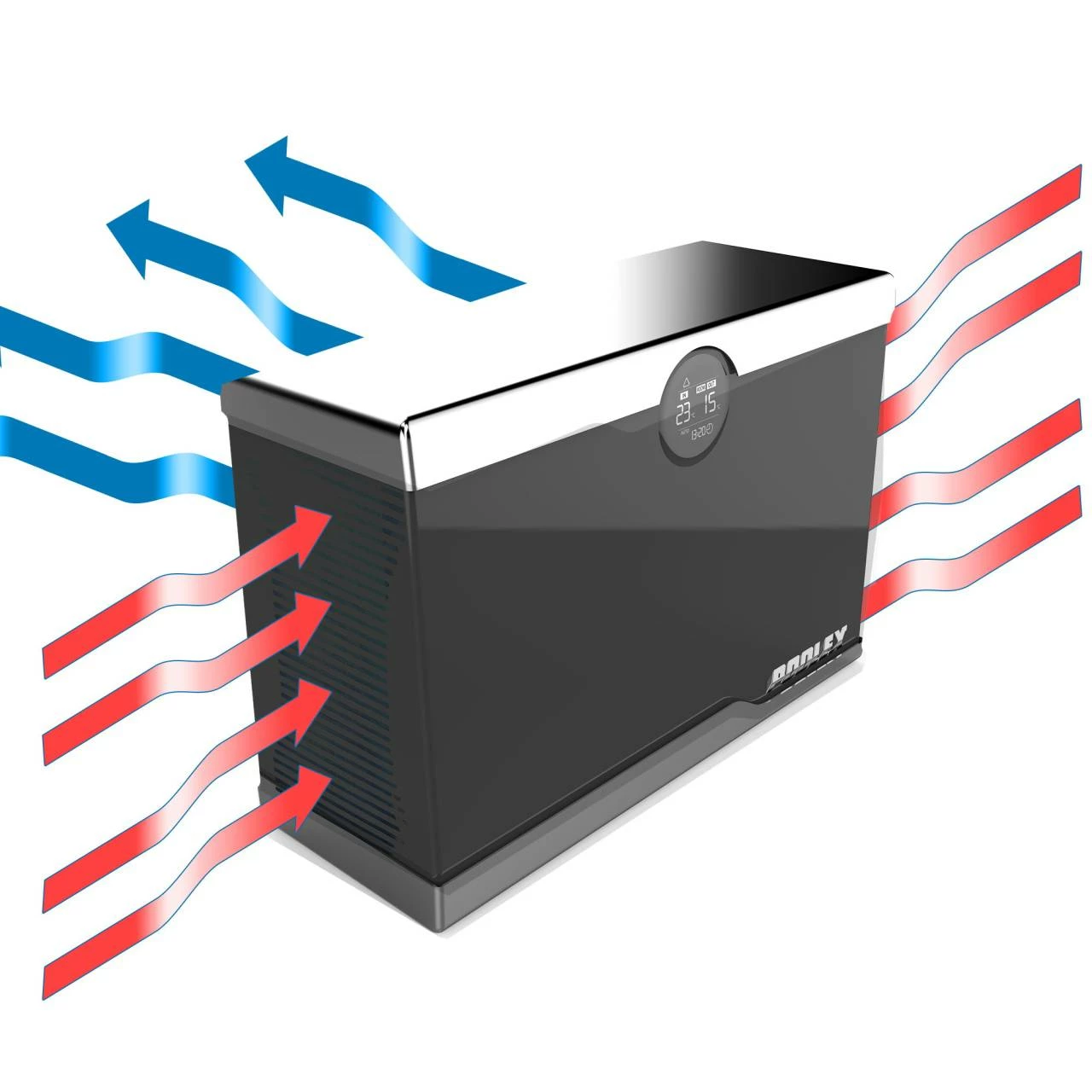 Full-Inverter Poolex Silent Max Fi 125 - 12 KW 4 Full-Inverter Poolex Silent Max Fi 125 - 12 KW – Bild 2