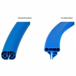 SafeTop® Poolabdeckung Für Rundbecken -Schwimmbad Verkaufs-Shop safetop unterschied standardhandlauf kombihandlauf 1280x1280 1