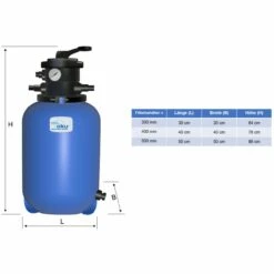 Sandfilterbehälter Bali Aus Polypropylen - 400mm -Schwimmbad Verkaufs-Shop sandfilterbehaelter bali oku zeichnung 1 1280x1280