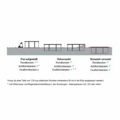 Stahlwandpool Achtform -Schwimmbad Verkaufs-Shop stahlwandpools aufstellen uebersicht 2022 1280x1280 5