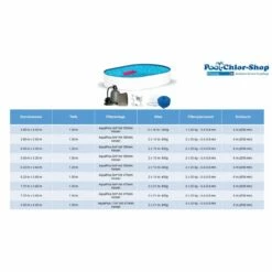 Stahlwandpool Komplettset Oval 8 Stahlwandpool Komplettset Oval -Schwimmbad Verkaufs-Shop uebersicht zubehoer stahlwandkomplettset oval 2 1280x1280