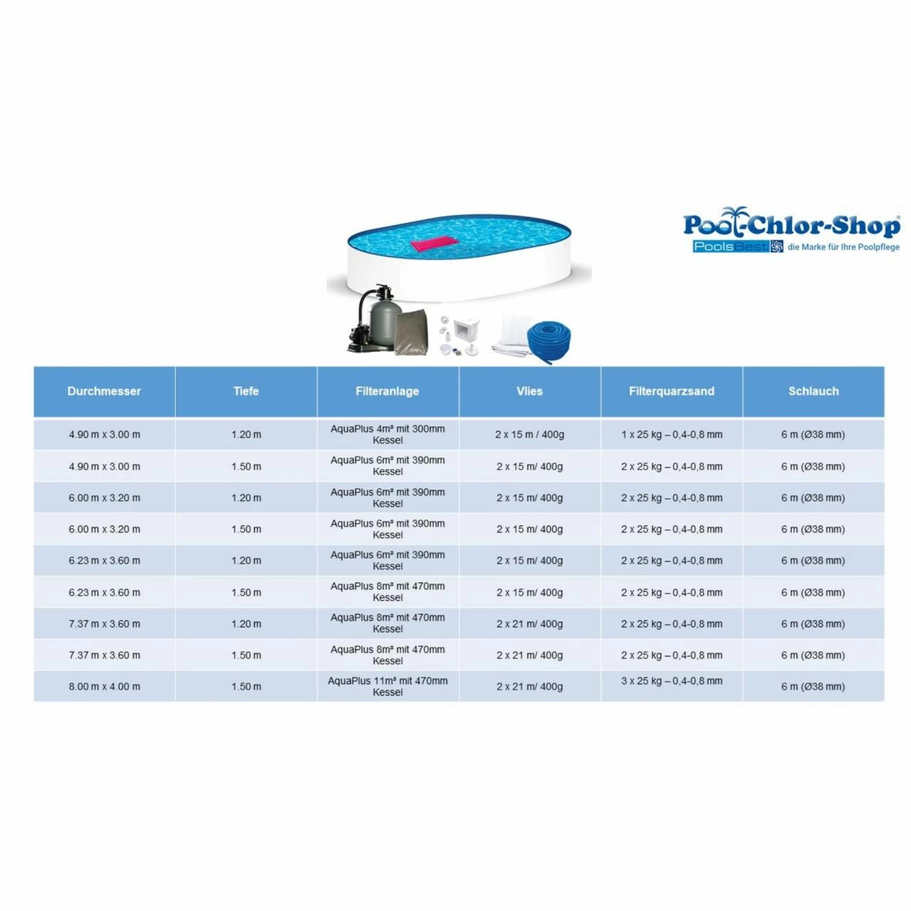 Stahlwandpool Komplettset Oval 5 Stahlwandpool Komplettset Oval – Bild 3