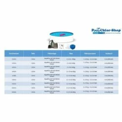 Schwimmbad Verkaufs-Shop -Schwimmbad Verkaufs-Shop uebersicht zubehoer stahlwandkomplettset rund 1280x1280