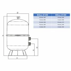 Sandfilteranlage Bilbao Ø 400 Mm Mit Aqua Plus 8 - Filterpumpe 8 M³/h - 230V 7 Sandfilteranlage Bilbao Ø 400 Mm Mit Aqua Plus 8 - Filterpumpe 8 M³/h - 230V -Schwimmbad Verkaufs-Shop zeichnung bilbao sandfilter 400mm 500mm 1280x1280